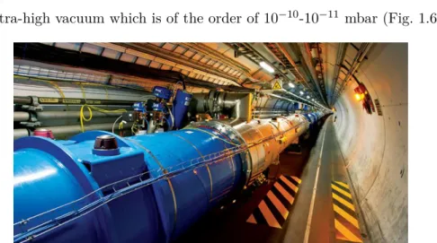 Figure 1.6: A section of the LHC, the world’s largest particle accelerator.