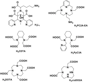 Table  1.  Ligand  protonation  constants,  stability  constants  of  ML  complexes  and pMn values