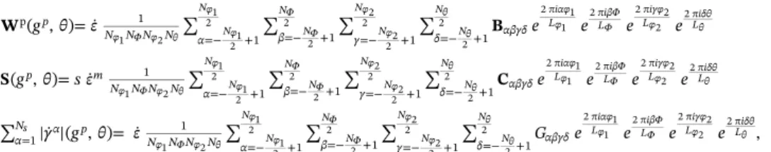 Fig. 3 and Fig. 4 provide example results of deformed texture (pole ﬁgures) and deviatoric stress–strain curves comparing the accuracy of rigid-viscoplastic crystal plasticity calculations obtained using new and old DFT databases against conventional CP Ta