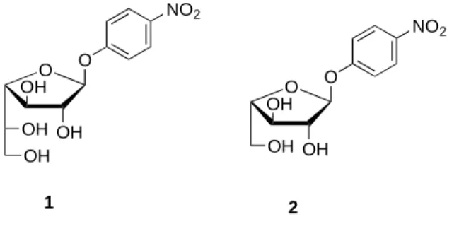 Fig. 1. Chemical structures of pNP β- D -Galf 1 and its analogue pNP α- L -Araf 2. 