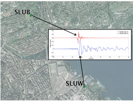 Figure 1.1 – Sismogrammes du séisme de Zoug (11/02/2012 M L = 4.2) enregistrés à Lucerne à 21 km de l’épicentre par deux stations installées lors de la phase 1 du renouvellement du SSMNet (voir partie 1.5)