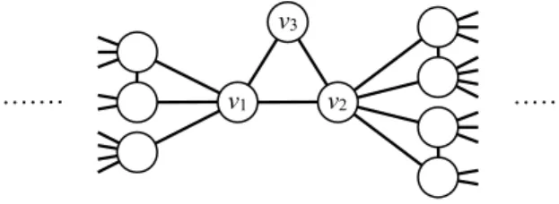Fig. 9. A network with two clearly distinguished communities.
