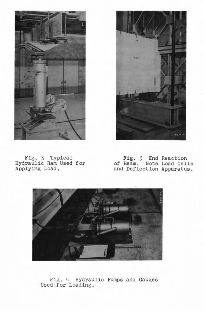 Fig. 4 Hydraulic Pumps and Gauges Used for Loading.