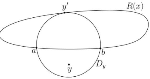 Figure 2 Case 2 in the proof of Lemma 6.