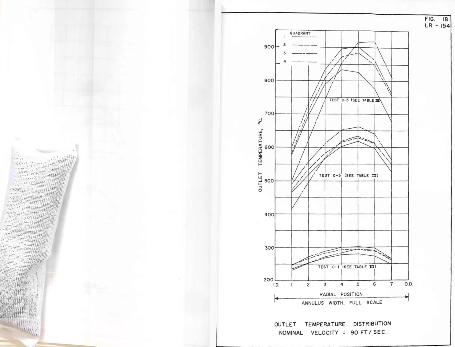 FIG.  18  LR  - 154 