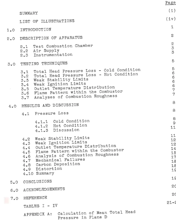 TABLE  OF  CONTENTS  SUMMARY  LIST  OF  ILLUSTRATIONS  1.0  INTRODUCTION  2.0  DESCRIPTION  OF  APPARATUS  3.0  2.1  2.2  2.3 