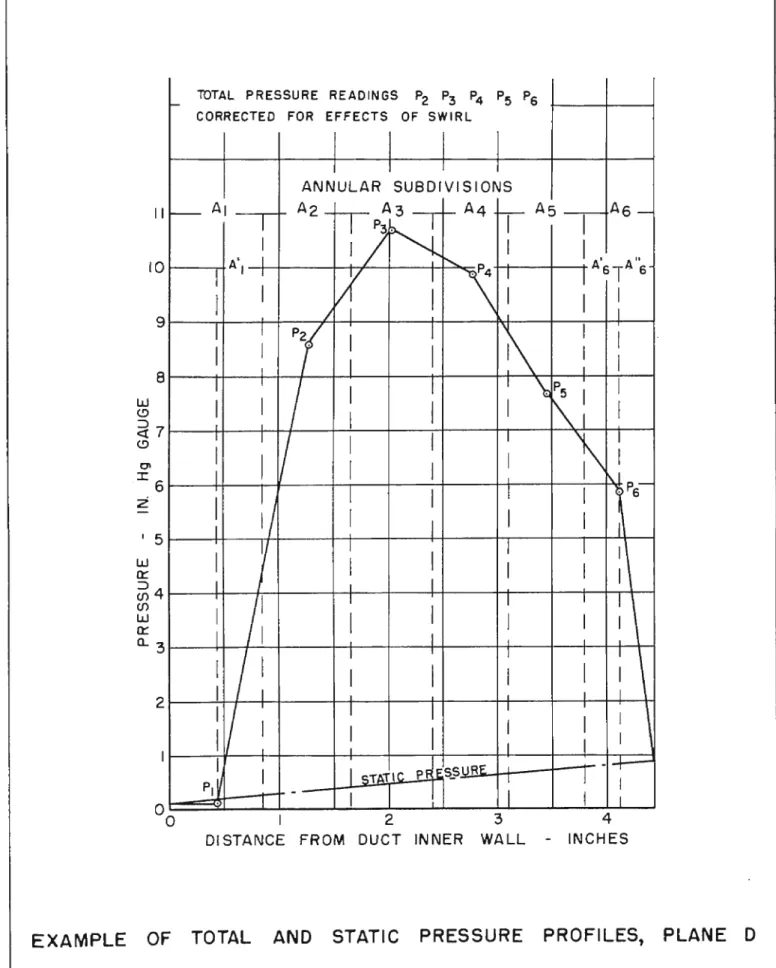 FIG.  A-2  LR-154 