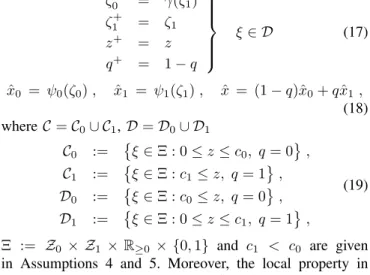 Figure 1 shows the plots of x(t, j), x ˆ 0 (t, j) and x ˆ 1 (t, j), for (t, j) ∈ [0, 3]×{0, 1, 2}, while Figure 2 shows the plot of the error estimate e(t, j) defined as e := x − ˆ x and the value of the error norm estimator z(t, j), for (t, j) ∈ [0, 3]× {