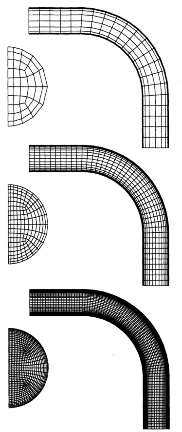 Figure 3.5:  Front and  side  views  of the  grids  used in  the accuracy  study  (53  x 22  nodes, 189  x  43  nodes  and  713  x  85  nodes).