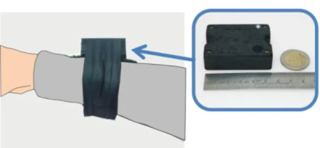 Fig. 8. Schematic of the fixation used on the lower arm and a sensor closeup.