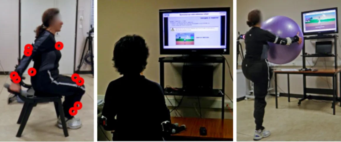 Fig. 15. Clinical study. Left: sports suit with attached IMUs (indicated by red circles); middle: a participant watching the tutorial video on the TV screen during the familiarization procedure; right: a participant performing her exercise program while be
