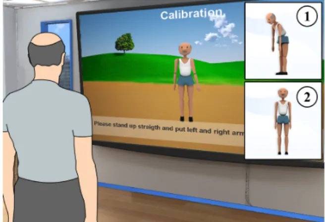 Fig. 4. Overview of the user interface during a strength exercise.