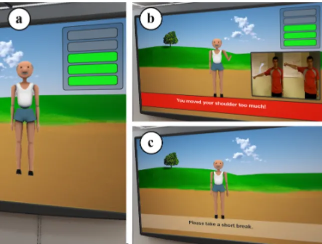 Fig. 6. Interfaces during an exercise: Besides the number of repeti- repeti-tions (a), the system provides feedback in case of wrong execution (b) and protects against overexertion (c).
