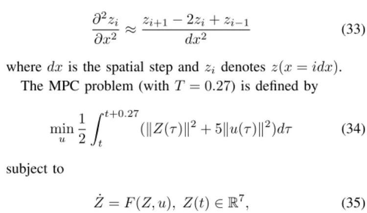 Fig. 5. MPC of a medium-scale linear system with a nonlinear convex cost function.