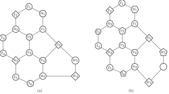 Figure 5: The forced precolorings from the proof of Lemma 16.