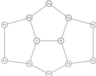 Figure 6: A 5-cycle surrounded by three consecutive 5-cycles.
