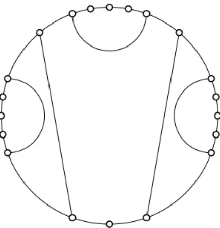 Figure 2: An outerplanar graph with ∆ = 3 and χ []2] (G) = 4 [33].