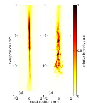 Figure 4. Spatial streamer distribution in the jet effluent for an argon gas flow rate of (a) 0.5 slm and (b) 3.0 slm