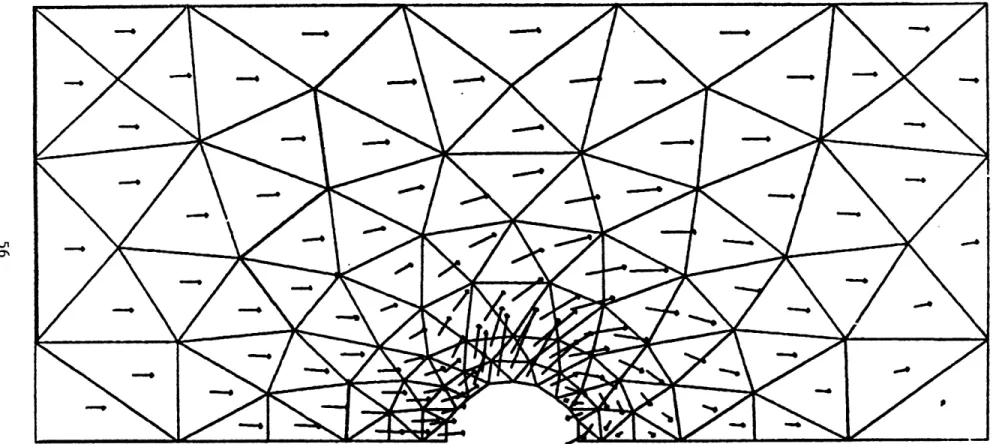 Figure 4-2:  Results  from CAFE Run at Practice Domain with Constant  Cross-Current  and  No  Intake.
