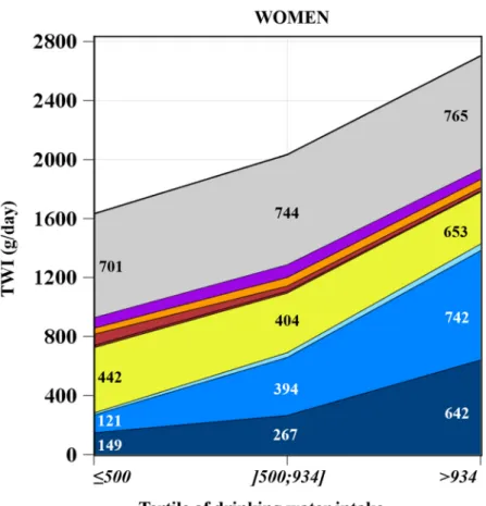 Figure 2. Cont.