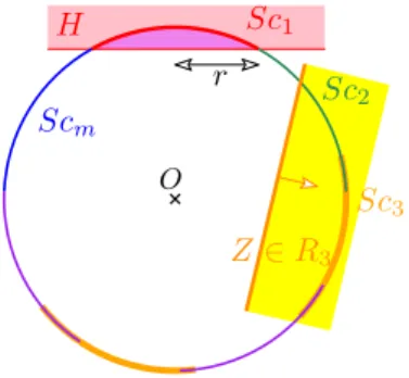 Figure 2: Proof of Theorem 3