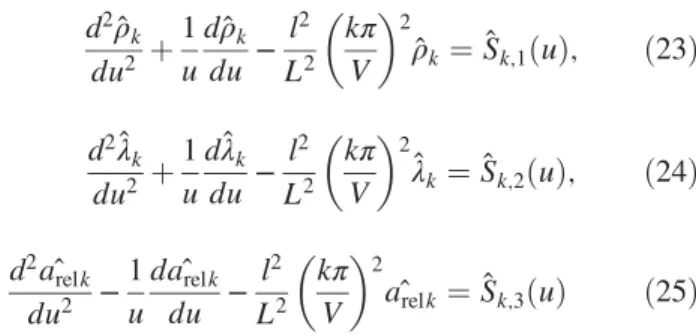FIG. 1. Relative update on the fields Eq. (26) averaged over the spatial domain, as a function of the relaxation iteration n.