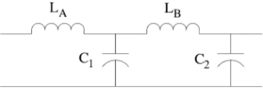 Fig. 1. Example of a multisection filter.