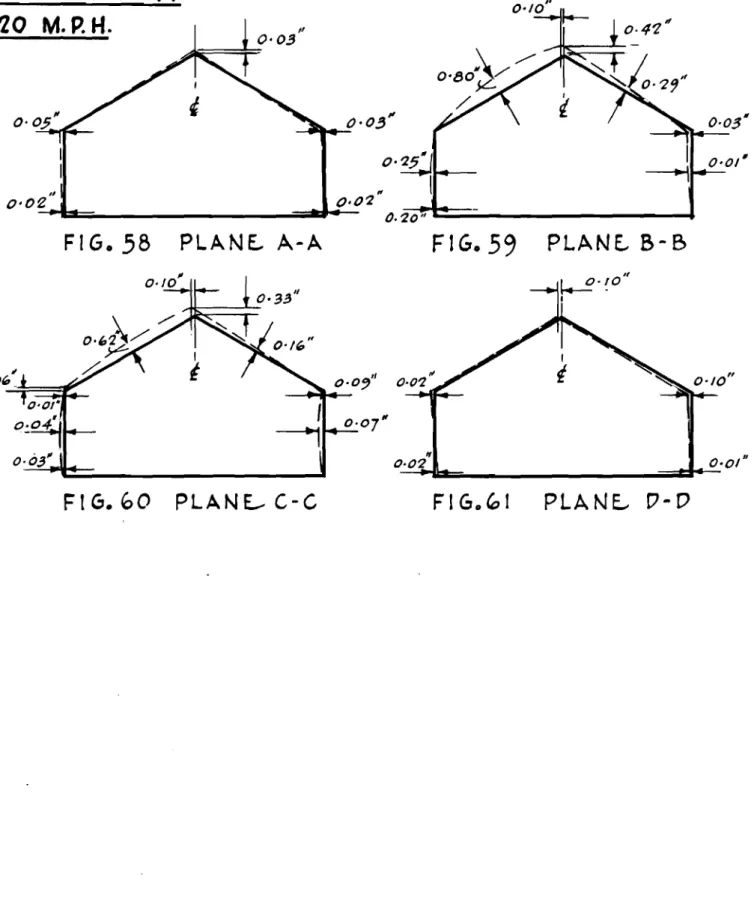 FIG. 58 PLANE.. A-A