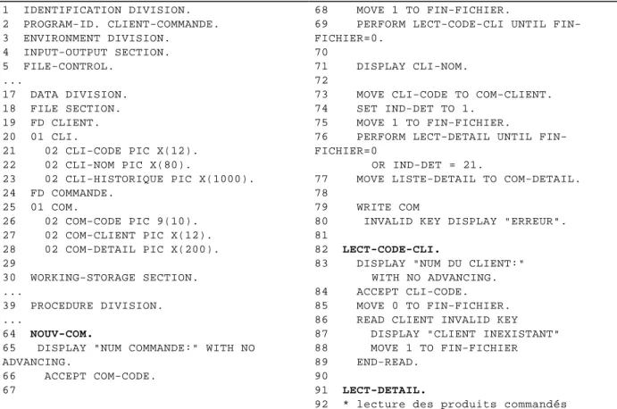 Figure 6 : Extrait d’un programme COBOL.
