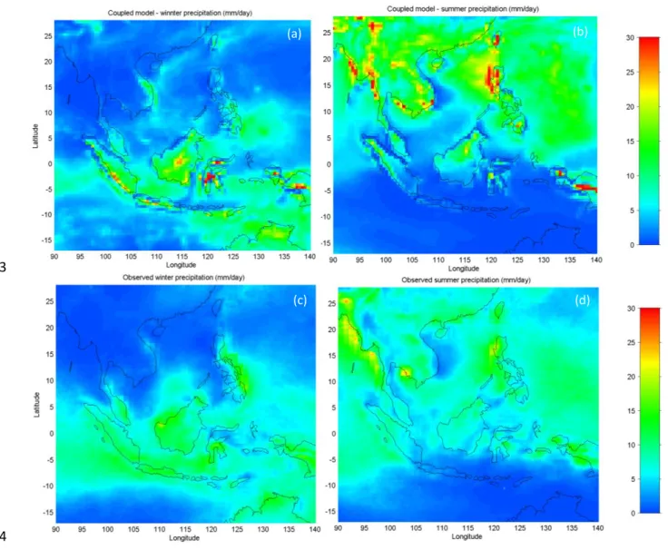 Figure  9:  Comparison  of  precipitation  between  model  simulations  (1970s  average)  and  TRMM 595 