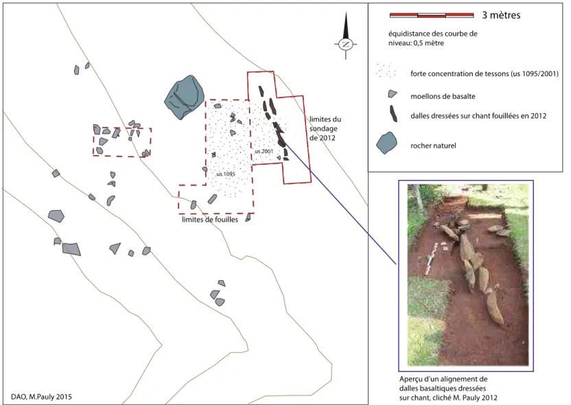 Figure 33 Antsiraka Boira, structures repérées au sud de la zone funéraire 