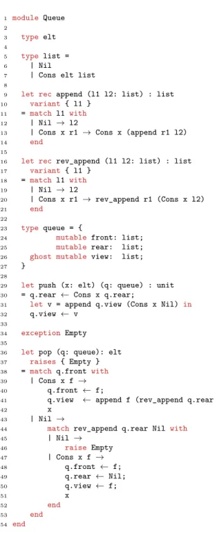 Fig. 5 Queue implementation in Why3.