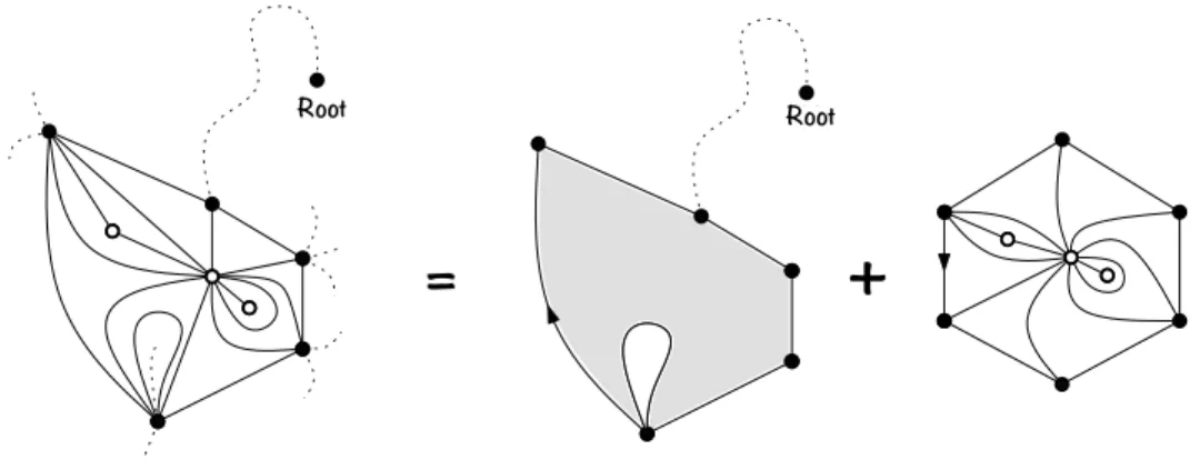 Figure 2. Isolating one site-island in a site-percolated triangulation. In the center, we have depicted in gray the face cut in the cluster ˙ C, while on the right we have depicted the site-island corresponding to this face (it is obtained by cutting along