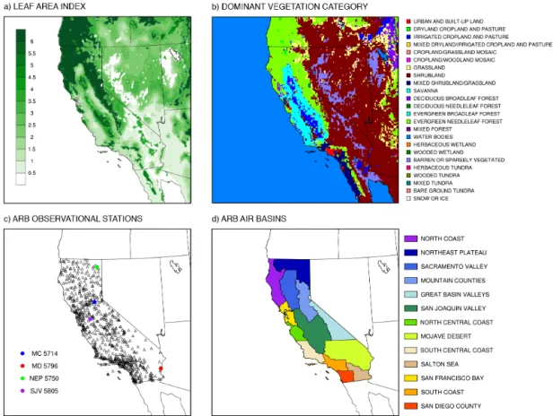 Figure 2. The complex topography and land cover of the study domain is represented here: (a) leaf area index (LAI) from USGS used by the WRF model, (b) dominant vegetation type, (c) ARB observational stations with the four selected stations shown (colored 