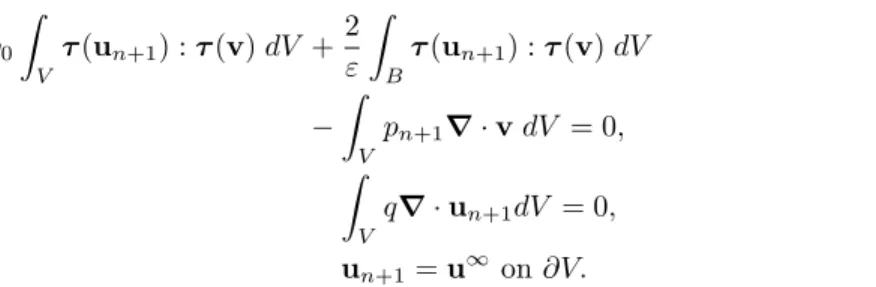 FIG. 1. A circular particle in a linear shear flow in presence of walls. Shear rate is ˙ γ = 2U/` and it is maintained to ˙ γ = 1 in the simulations.