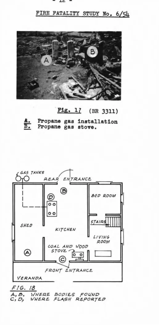 Fig. 17 (BR 3311) A. Propane gas installation