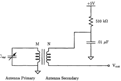 Figure  4-2:  Complete  reception  antenna  circuit.  The variable  capacitor  allows  the  antenna to be tuned to a wide variety of broadcast  frequencies