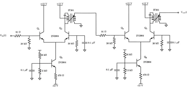 Figure  4-6:  Intermediate-frequency  amplifier  stage,  consisting  of  two  differential  amplifiers tuned  (using  the  IF301  variable  transformer)  to  455  kHz