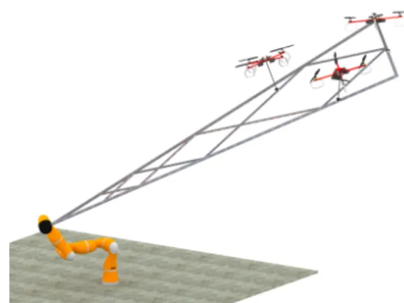 Fig. 1: MAGMaS composed of one ground manipulator and three aerial robots with a co-manipulated large object.