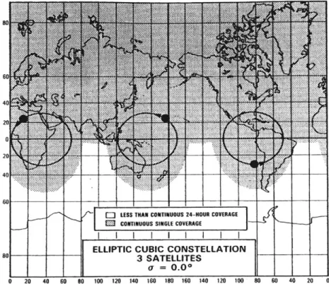 Figure  2.4:  Ground Track  and  Coverage  Plot for Draim's Three Satellite  Constellation  [38]