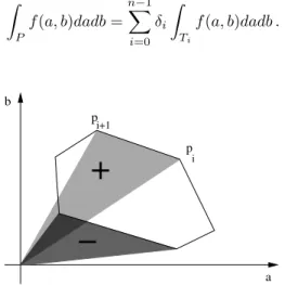 Fig. 1. Integration scheme over a polygonal domain.