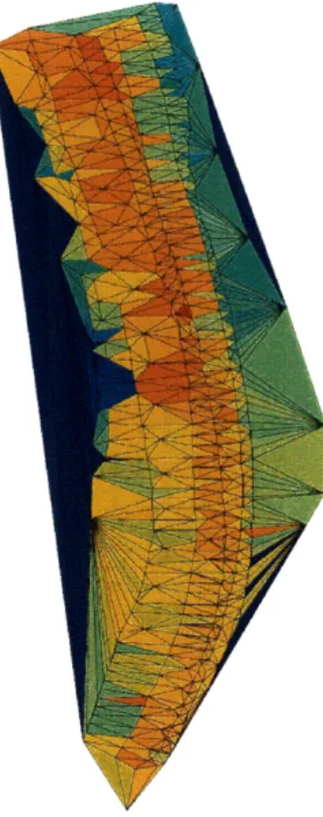Figure  3-7:  The  velocity  field  using  the  mesh  model  for  Detroit  Edison  site.