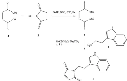 Figure 3. Synthetic route to 1 using a solvent-based approach via activated maleic acid reactant