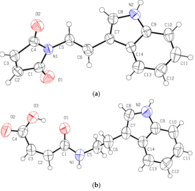 Figure 4. Displacement ellipsoid plots (50% probability) for (a) 1-[2-(1H-indol-3-yl)-ethyl]-pyrrole-2,5- 1-[2-(1H-indol-3-yl)-ethyl]-pyrrole-2,5-dione, C 14  H 12  N 2  O 2 , 1 and (b) its open analogue, 1o
