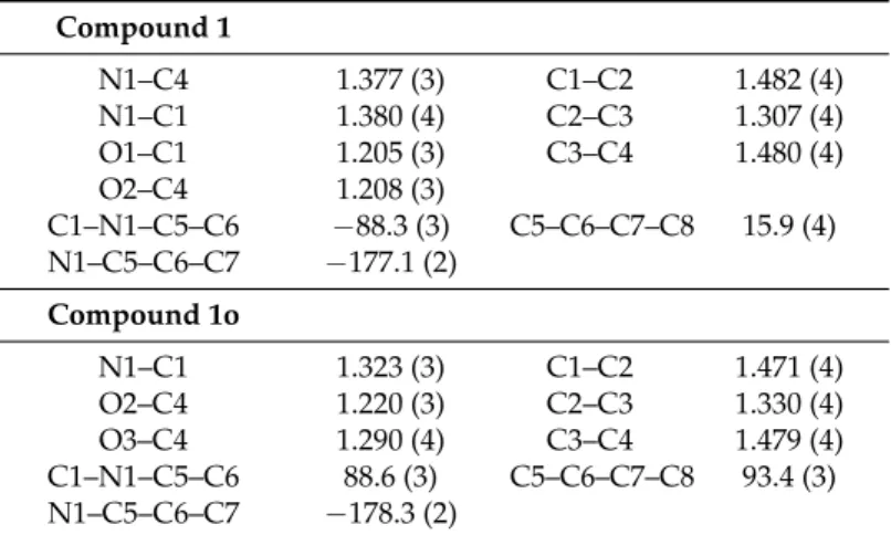 Table 2. Selected geometric features. Bond lengths (Å), valence angles ( ◦ ), and torsion angles ( ◦ ).
