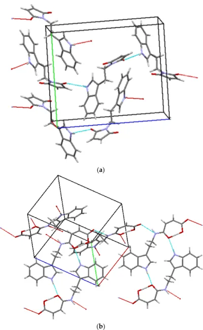 Figure 5. Packing diagram for (a) 1-[2-(1H-indol-3-yl)-ethyl]-pyrrole-2,5-dione, C 14  H 12  N 2  O 2 , 1 and  (b) its open analogue, 1o