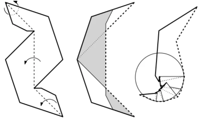 Figure 6: For Theorem 8, folding inflection edges to make a generalized spiral, then crimping to approximate a circle that must be covered by the incircle.