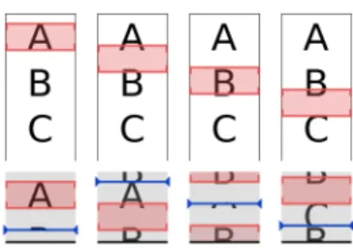 Figure 8: The top row shows, from left to right, some (unrolled) text while it is read