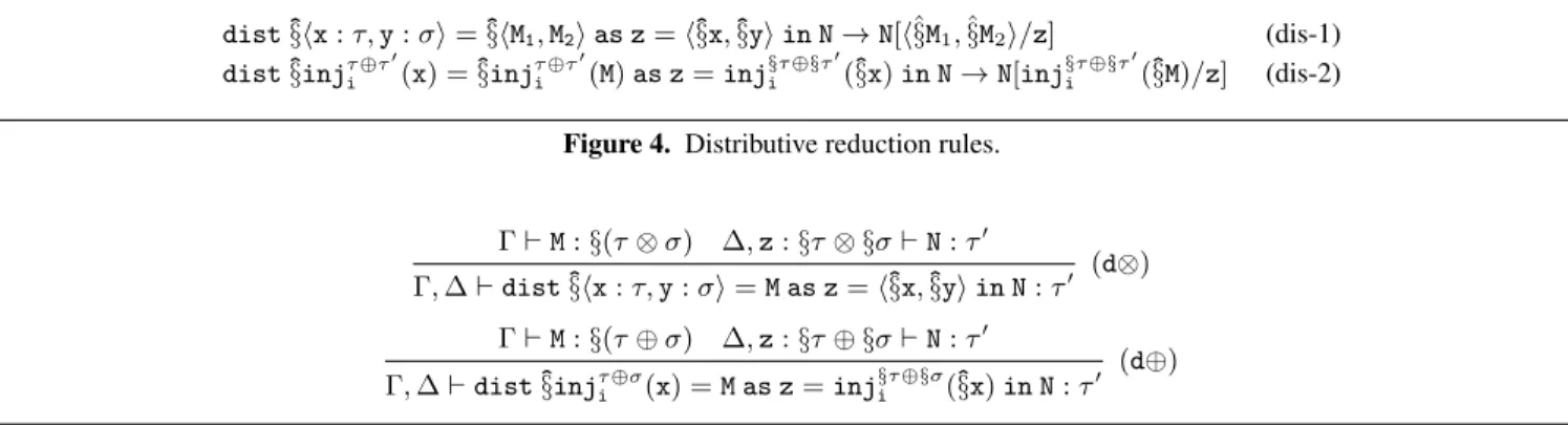 Figure 4. Distributive reduction rules.