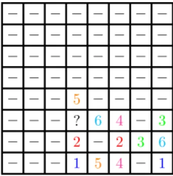 Figure 3: Example of dead end configuration (N = 8, P = 6, n P = 3)
